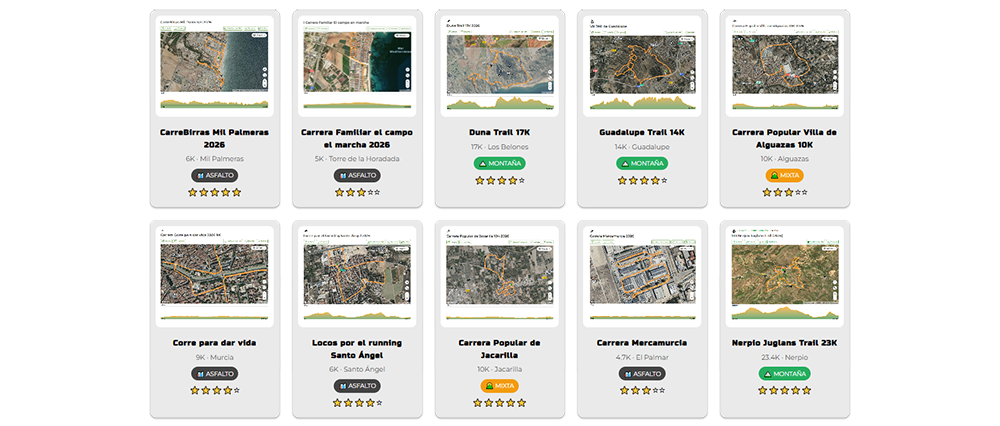 Recorridos de carreras